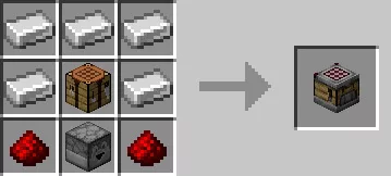 Recette de craft du fabricateur (Crafter)