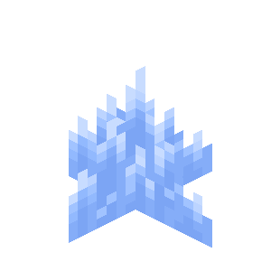 Cristaux de glace Minecraft